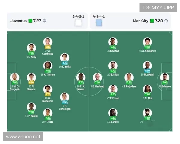 尤文图斯防守稳固但进攻谨慎,阶段性变化对球队赛季走势形成制约