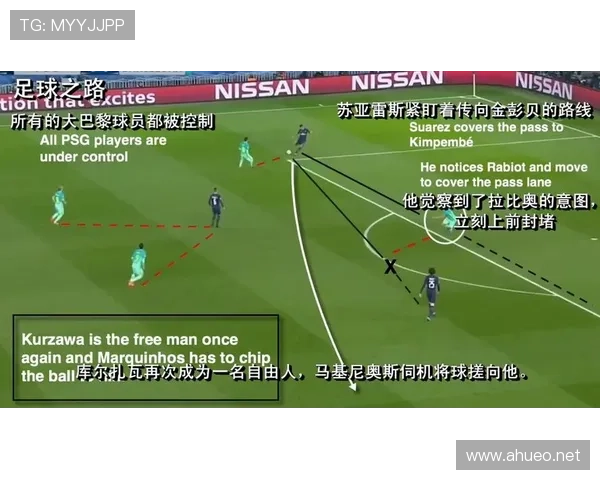 苏亚雷斯高位逼抢的战术价值解析