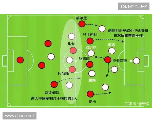 马丁内利的速度与进球效率解析