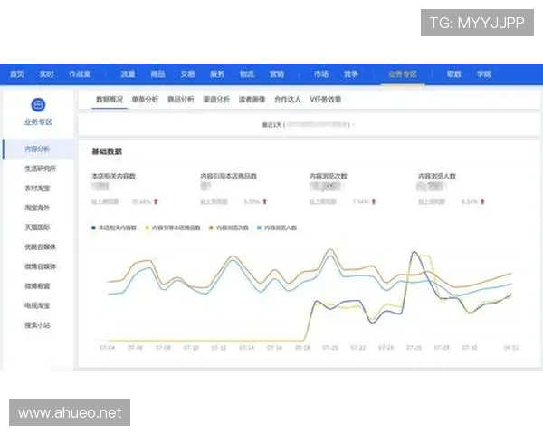 沃特金斯跑动能力与终结效率对比分析