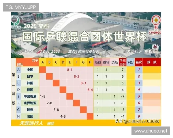 世界杯小组赛焦点战爆冷可能性分析