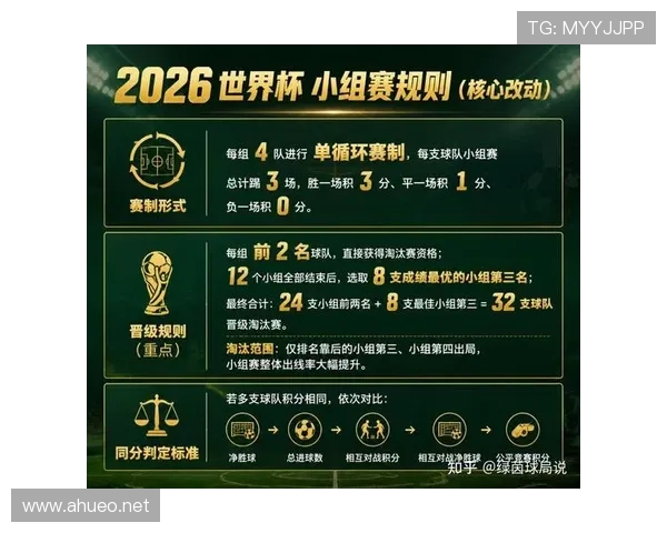 2026世界杯E组完整赛果:6场小组赛信息整理